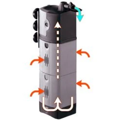 Ferplast Pompe Blumodular 02 7 Ferplast Pompe Blumodular 02 -Animal Produits Magasin ferplast pompe blumodular 02 2